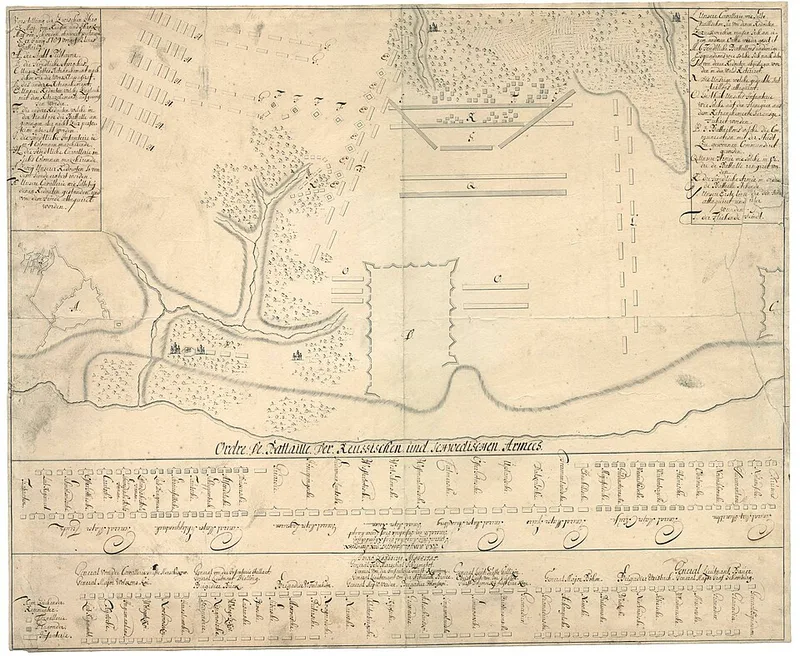 Carte de la bataille de Poltava par Nicolas de Fer, 1714